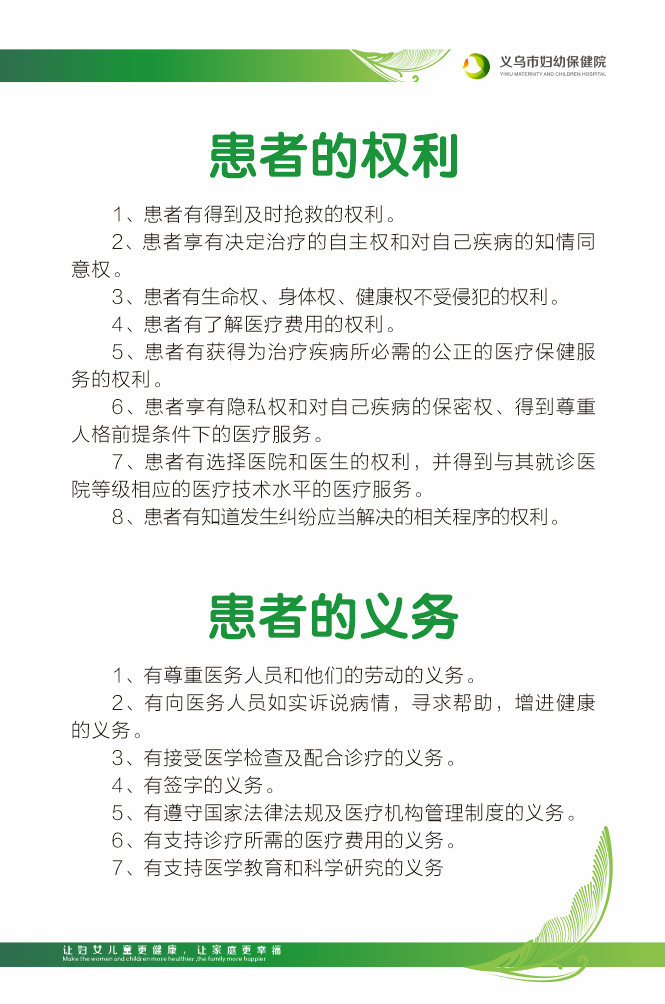 患者的权利和义务.png 患者的权利和义务.png